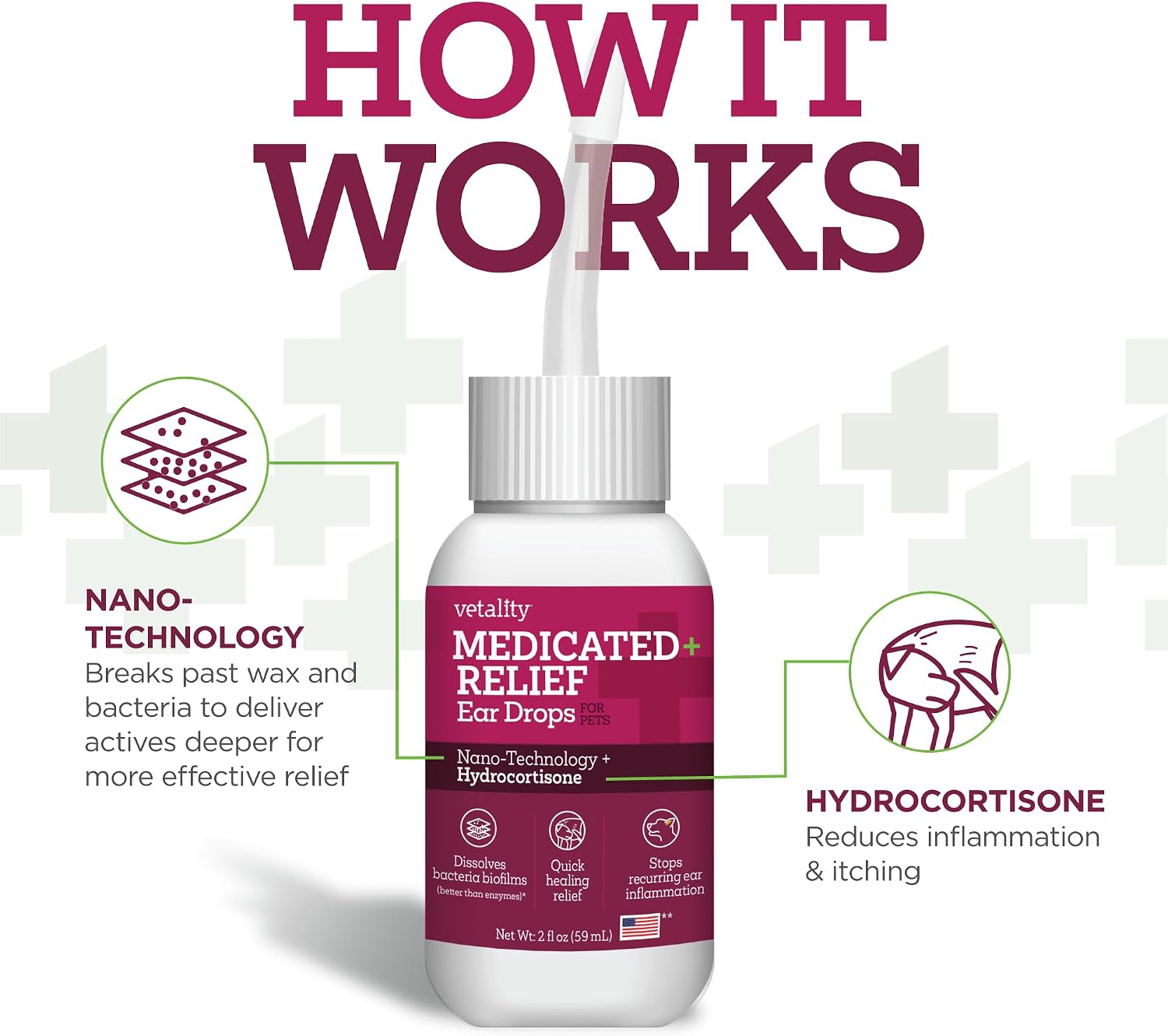 Vetality dog ear infection treatment bottle in hand
