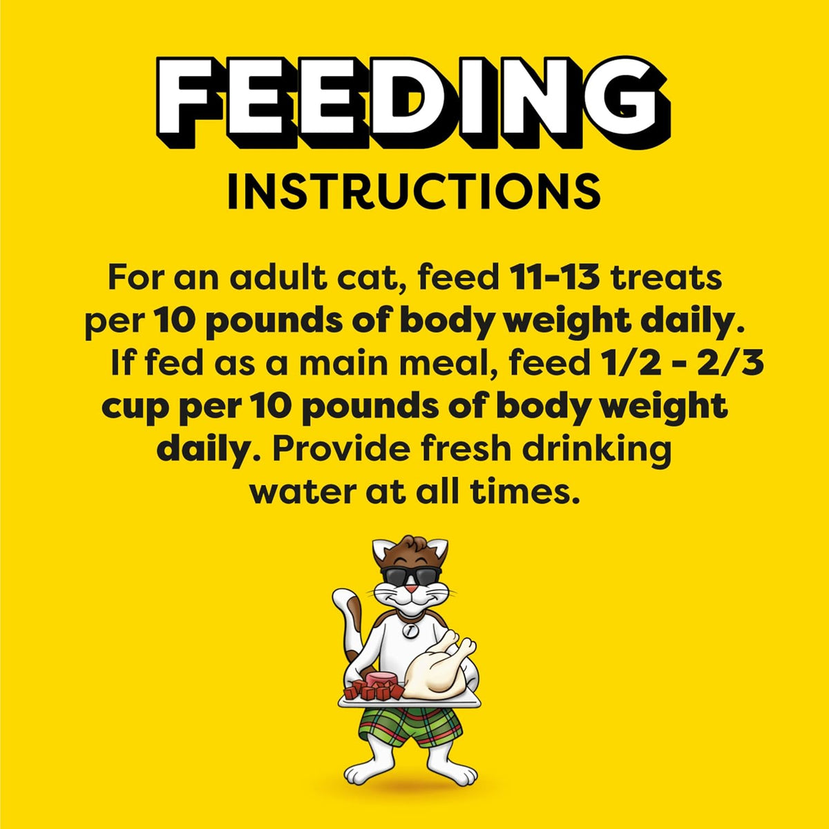 Nutritional information panel on cat treat package
