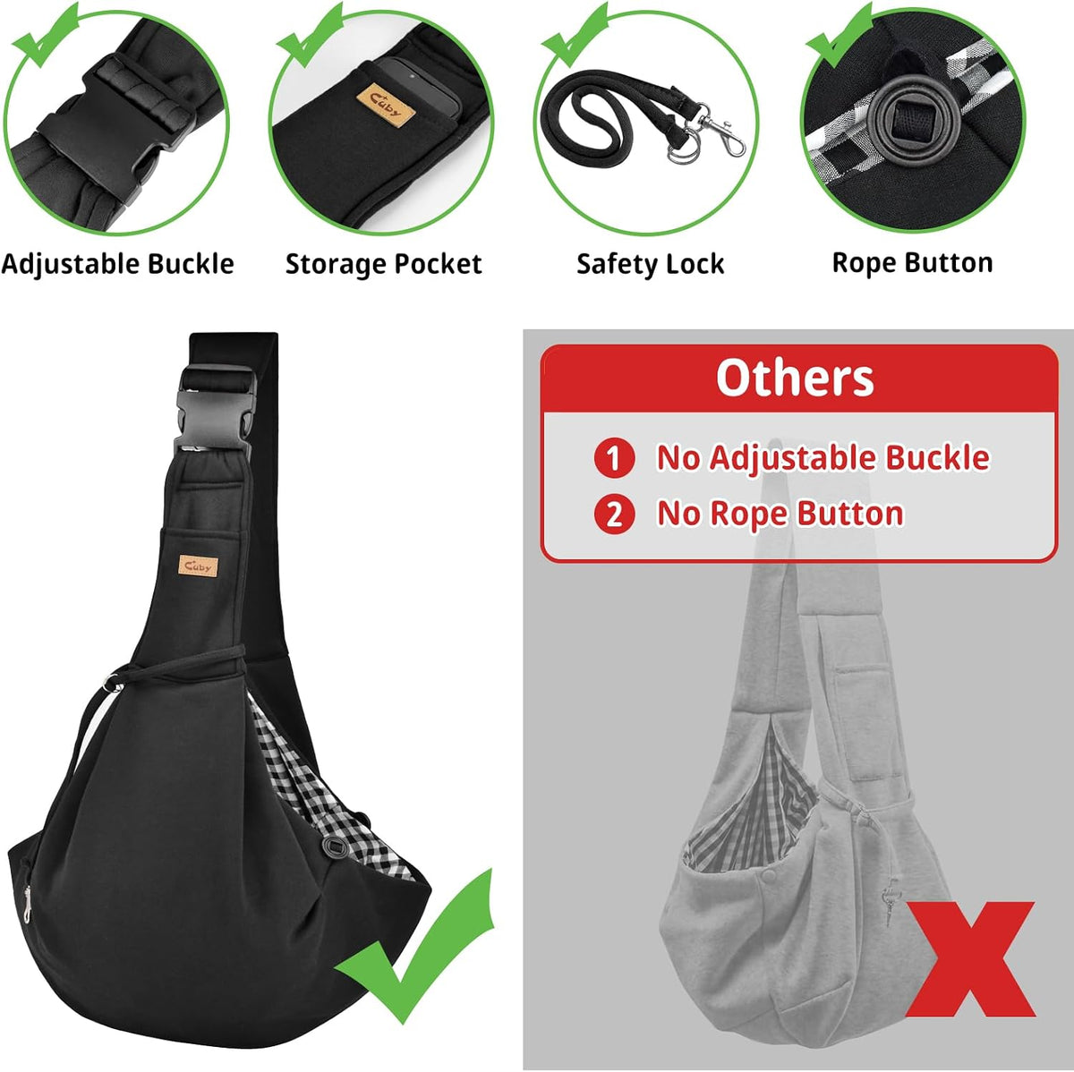 Hands-free pet carrier sling showing adjustable buckle strap