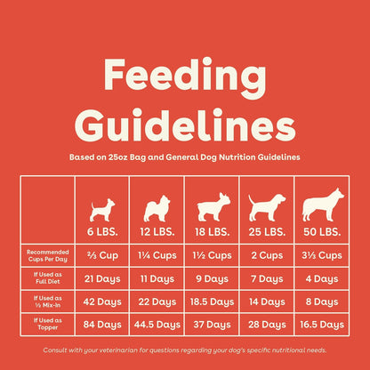 Pupford premium freeze dried raw beef dog food bag alongside natural recipe ingredient visuals