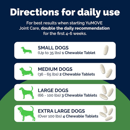 YuMOVE Dog Hip & Joint Supplement, Regular or Advanced Strength - ActivEase Green Lipped Mussel, Glucosamine, Hyaluronic Acid & Omega 3 - Chewable Tablets (300ct Chewable Tablets, Regular Strength) - Image 9