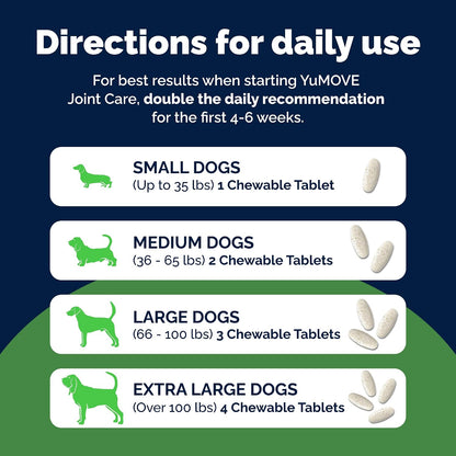 YuMOVE Dog Hip & Joint Supplement, Regular or Advanced Strength - ActivEase Green Lipped Mussel, Glucosamine, Hyaluronic Acid & Omega 3 - Chewable Tablets (300ct Chewable Tablets, Regular Strength) - Image 9