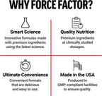Force Factor Total Beets 1800mg Beet Root Capsules, Blood Pressure Support - Image 9