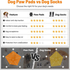 Instructions graphic for Roilpet dog paw protector usage