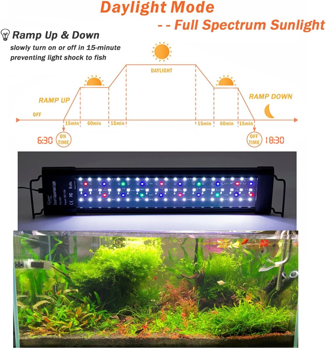 Side view of extendable mounting legs on aquarium tank