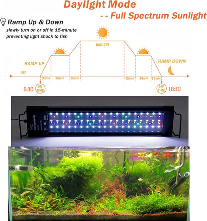 Side view of extendable mounting legs on aquarium tank