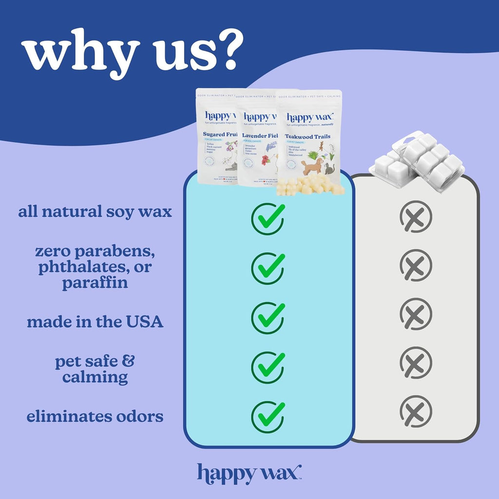 Happy Wax Pet Scents collection variety pack contents