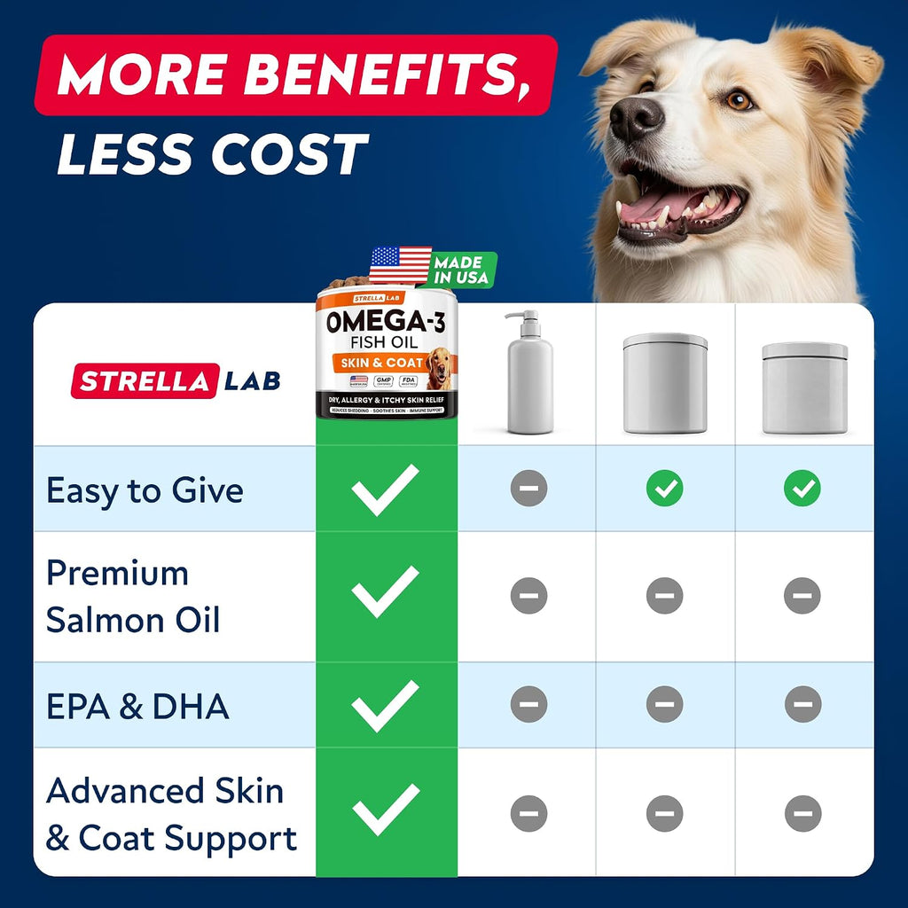 StrellaLab anti shedding hot spot treatment for dogs supplement