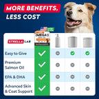 StrellaLab anti shedding hot spot treatment for dogs supplement