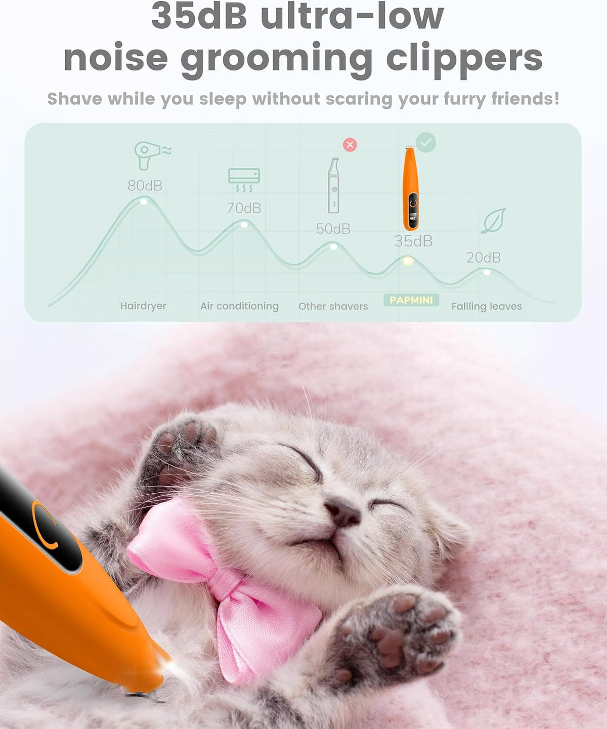 PAPMINI cordless pet hair clipper with built in LED light illuminating dog paw pads