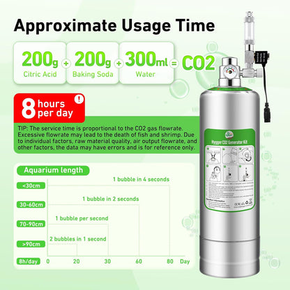 Full components overview of the premium DIY aquatic plant carbon dioxide kit with filter and connection accessories.