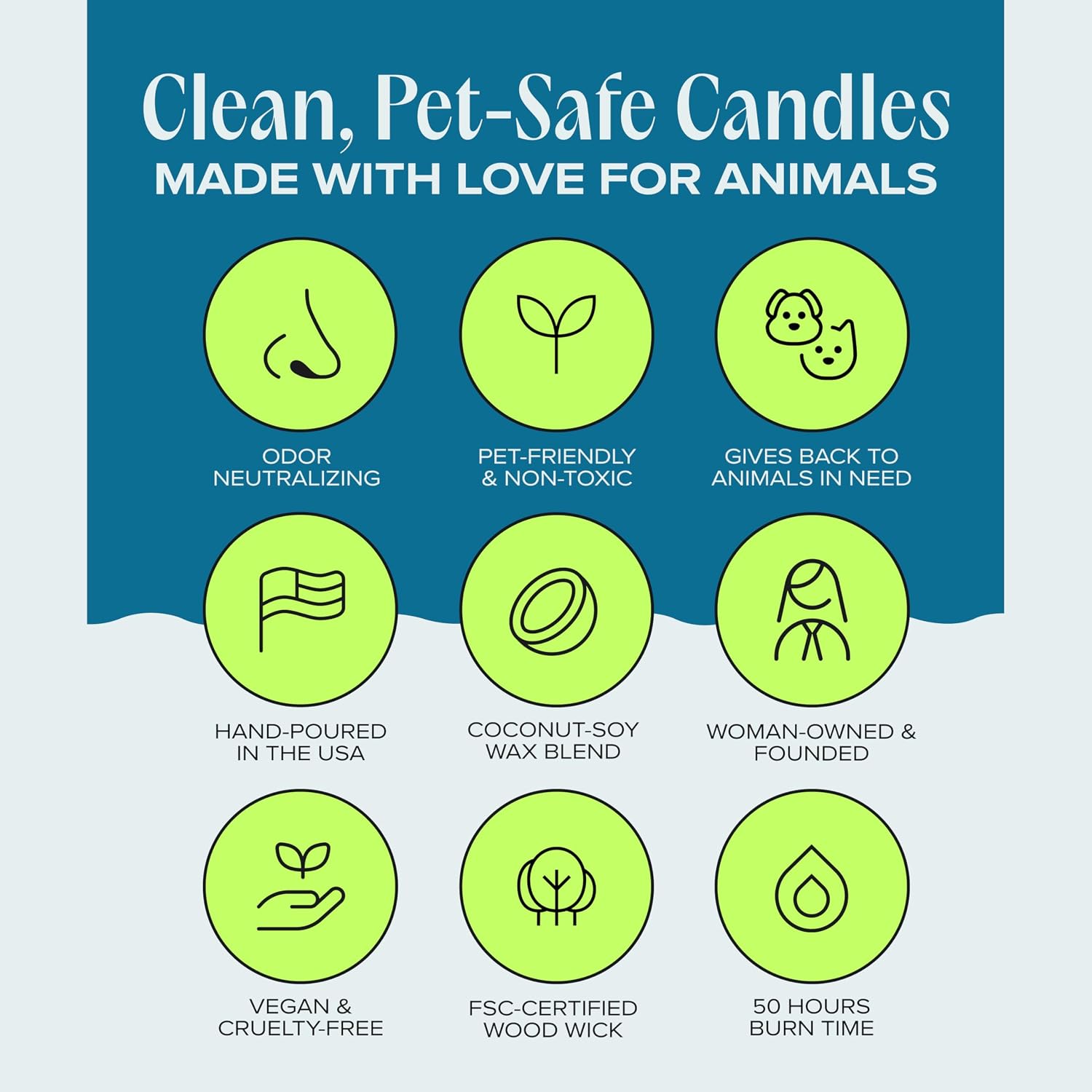 Companion Candles You And Me By The Sea lifestyle setting