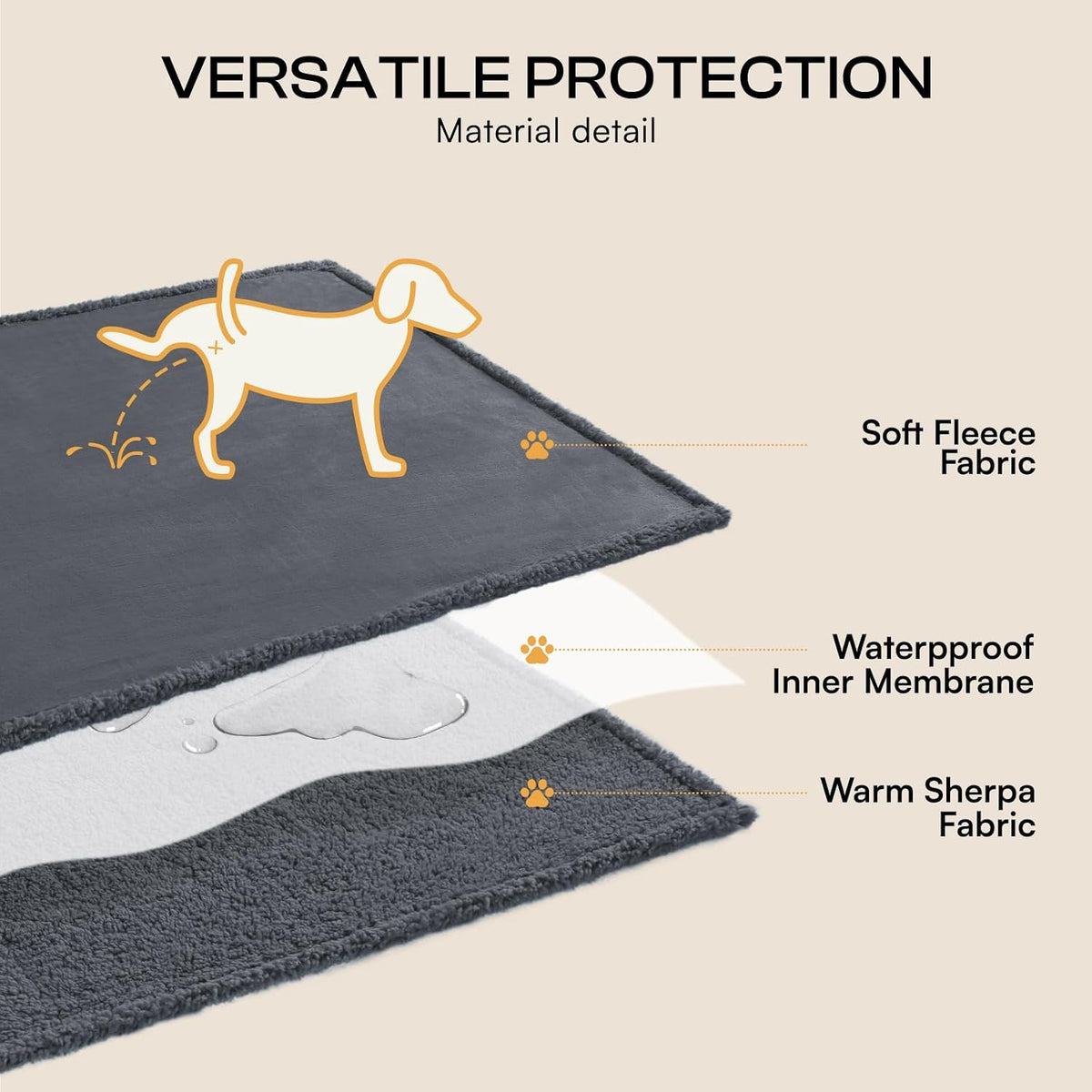 Dark gray small waterproof cat blanket laid flat on bed sheets