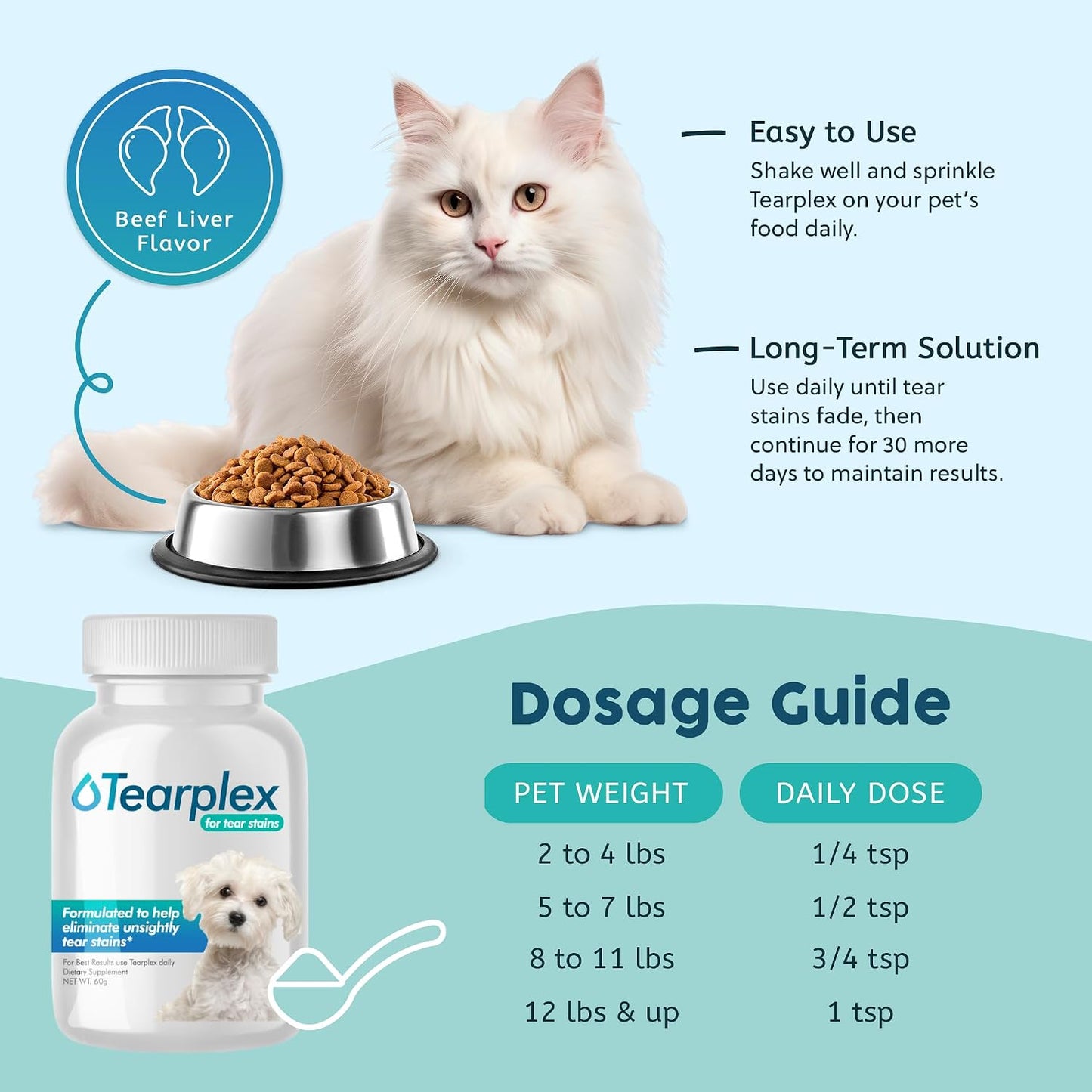 Antibiotic free Tearplex powder supplement close up product packaging