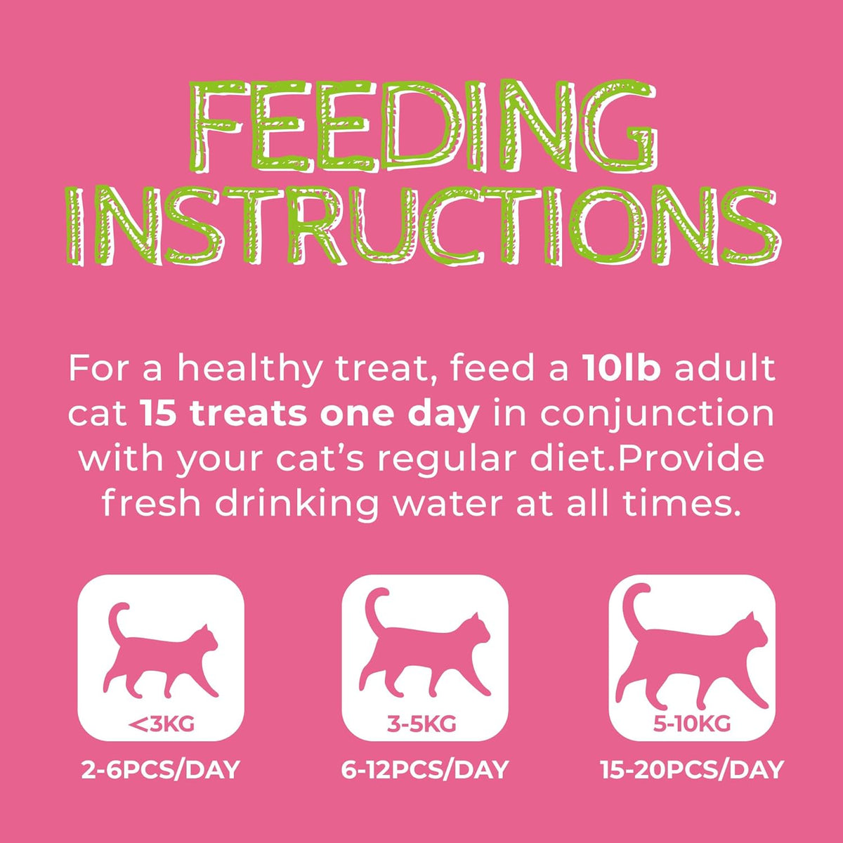 Just Try 13.4 Ounce bladder support cat treats nutrition and ingredient label.