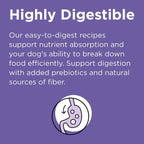 BIXBI Rawbble limited ingredient lamb recipe dog food for all life stages
