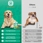 Premium USA imported dog prebiotics and probiotics for immunity support