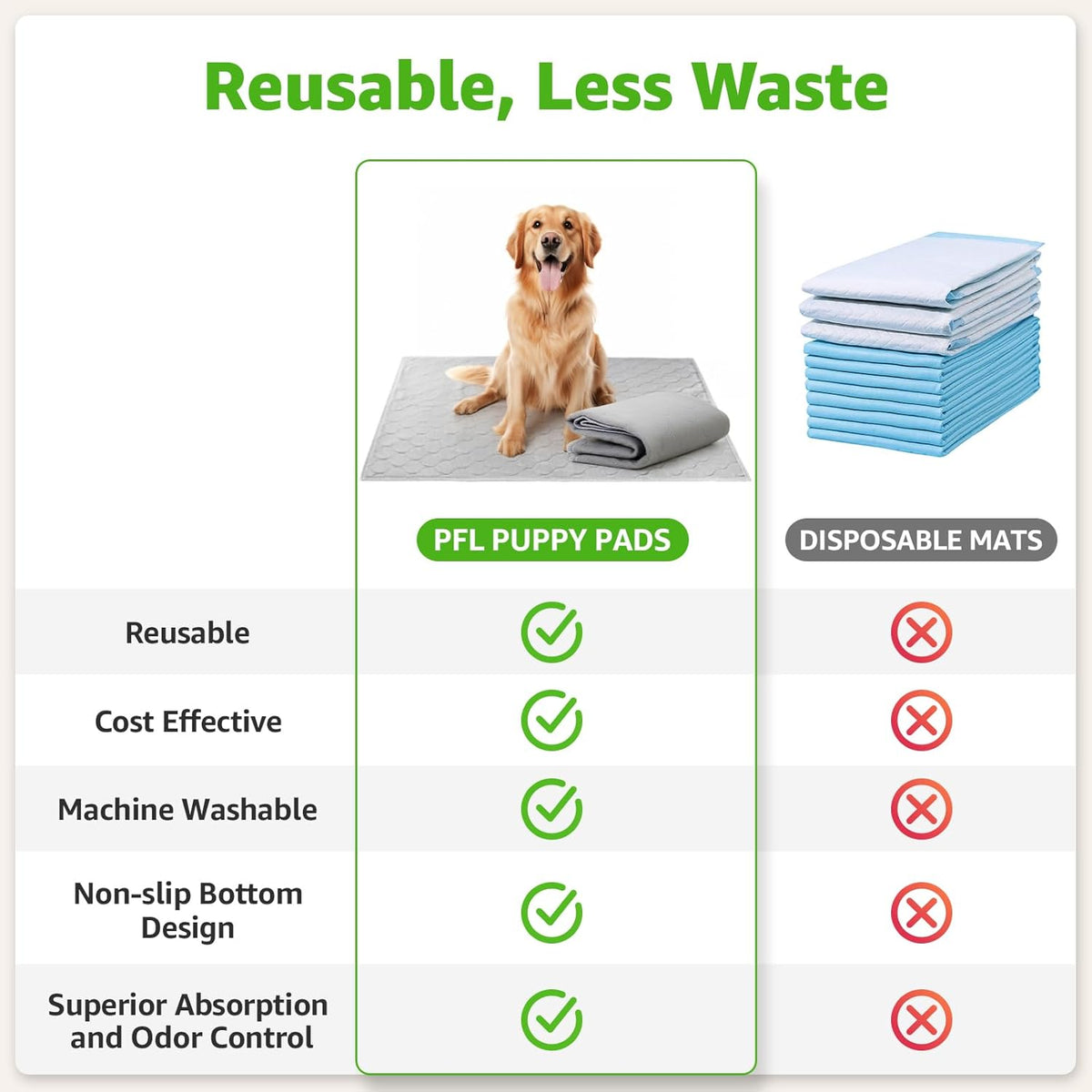 Side profile of dog litter box tray system