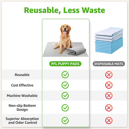 Side profile of dog litter box tray system