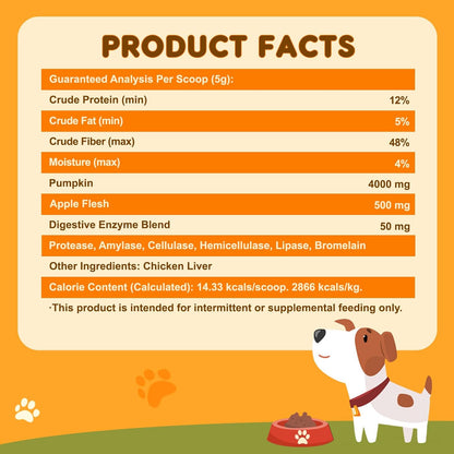 Graphic showing digestive benefits of pumpkin and enzymes for cats