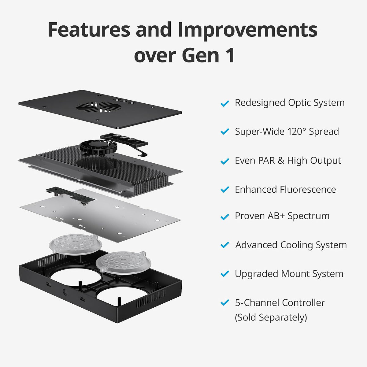 Nicrew HyperReef 100 LED light fixture