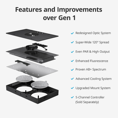 Nicrew HyperReef 100 LED light fixture