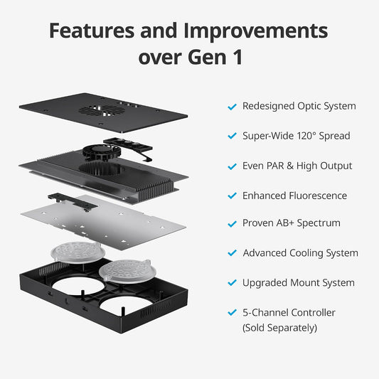 Nicrew HyperReef 100 LED light fixture