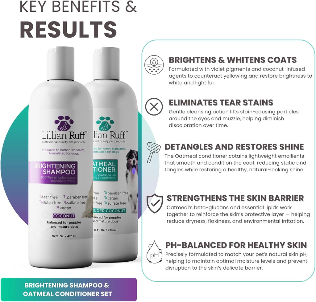 Back of Lillian Ruff dog shampoo bottle showing ingredients