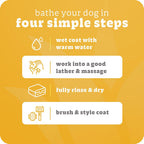 Espree professional-grade gentle pet bath formula bottle side view
