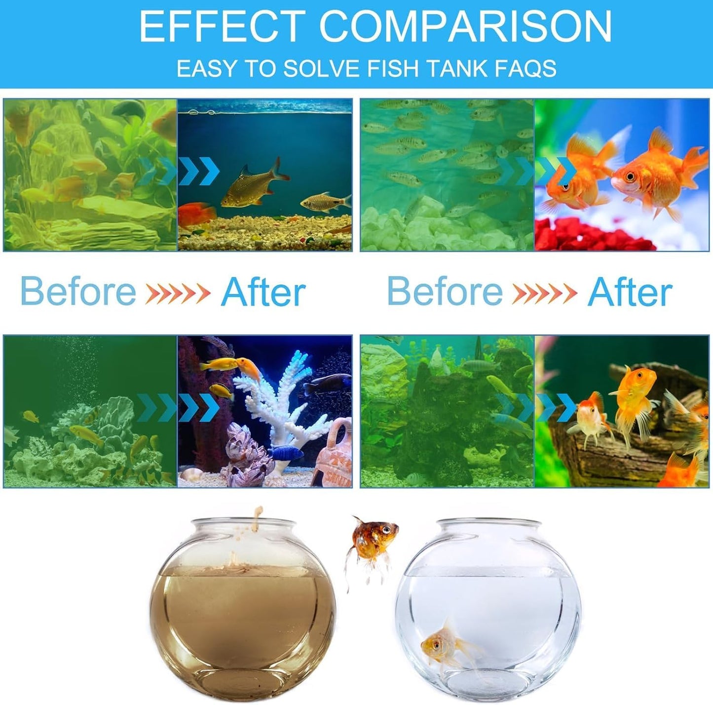 UV test card included with Jahea aquarium light