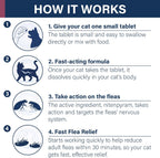 Nitenpyram fast acting oral flea tablets for cats two to twenty five pounds side packaging details