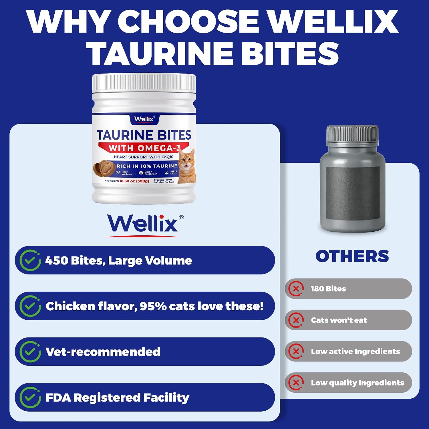 Close up of chicken flavored taurine bites for feline systemic wellness and coat health