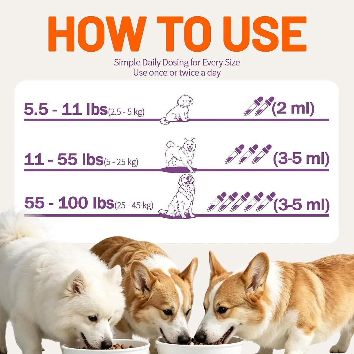 VOSIFSDIY pet wellness supplement bottle next to a cat showing skin and coat care benefits.