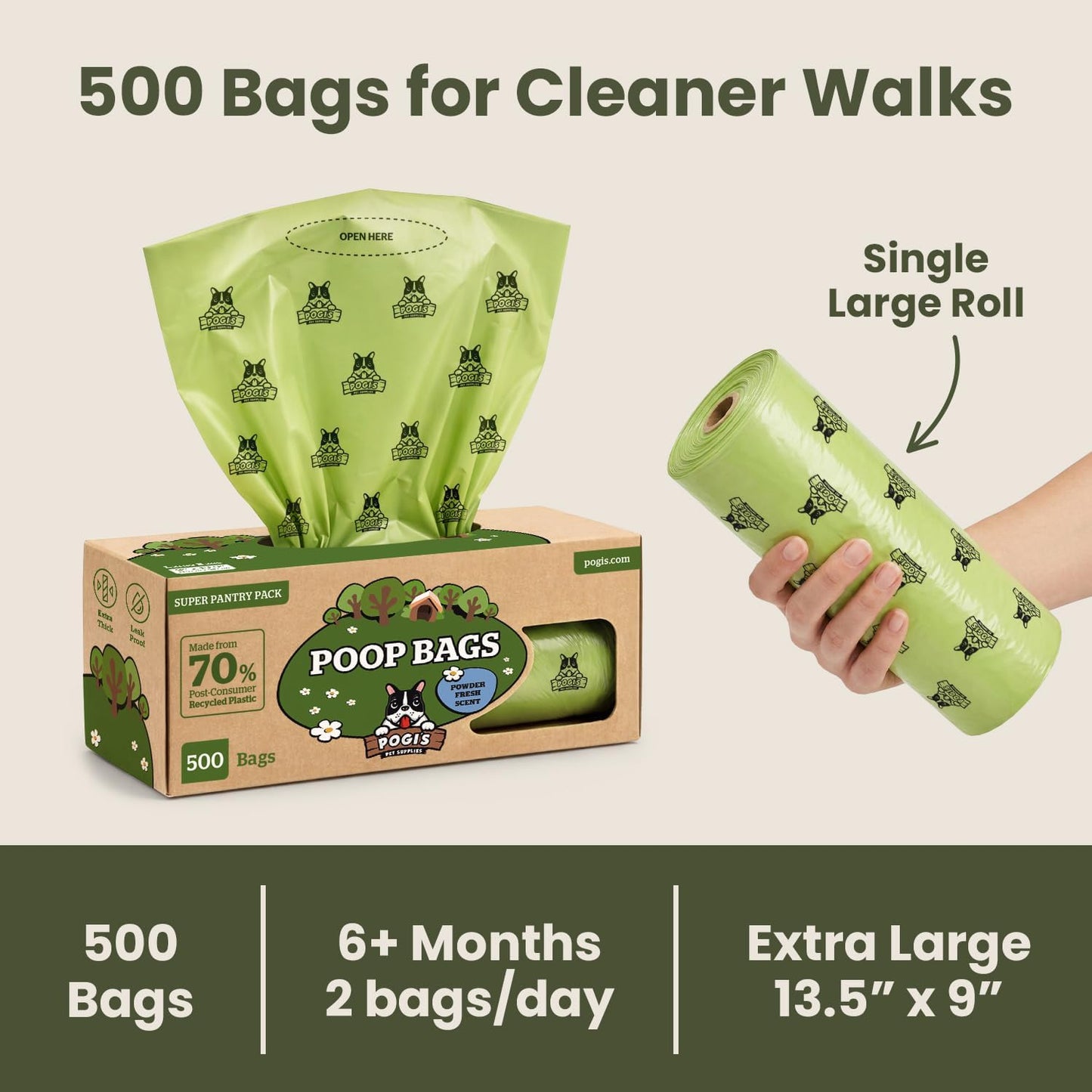 Eco friendly USA imported pet supplies packaging details