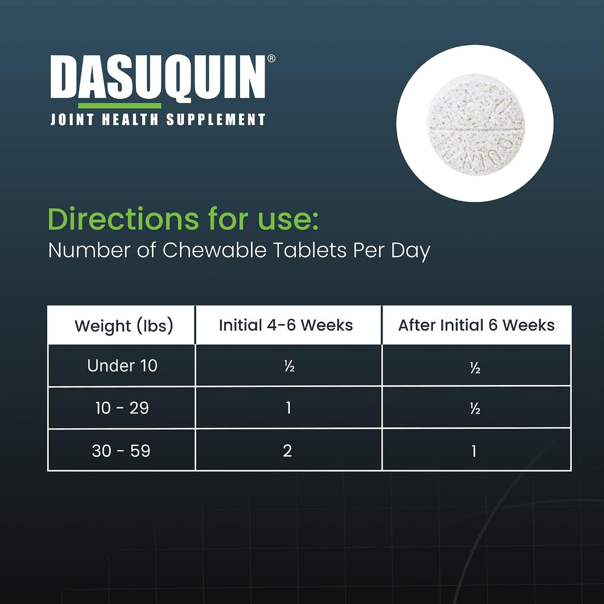 Nutramax Dasuquin small to medium dog chewable tablets lifestyle display