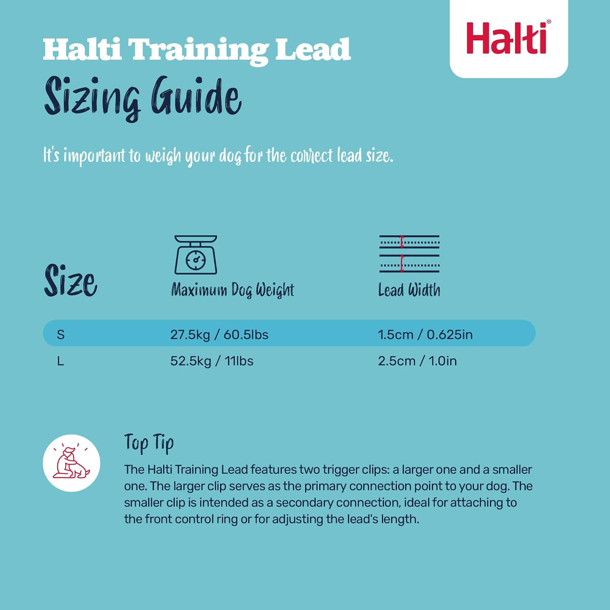Authentic USA imported Halti training leash and headcollar packaging overview