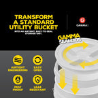 Gamma2 seal lid dual-gasket detail
