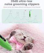 PAPMINI cordless pet hair clipper being used gently to trim fur around a dog's paw pads.