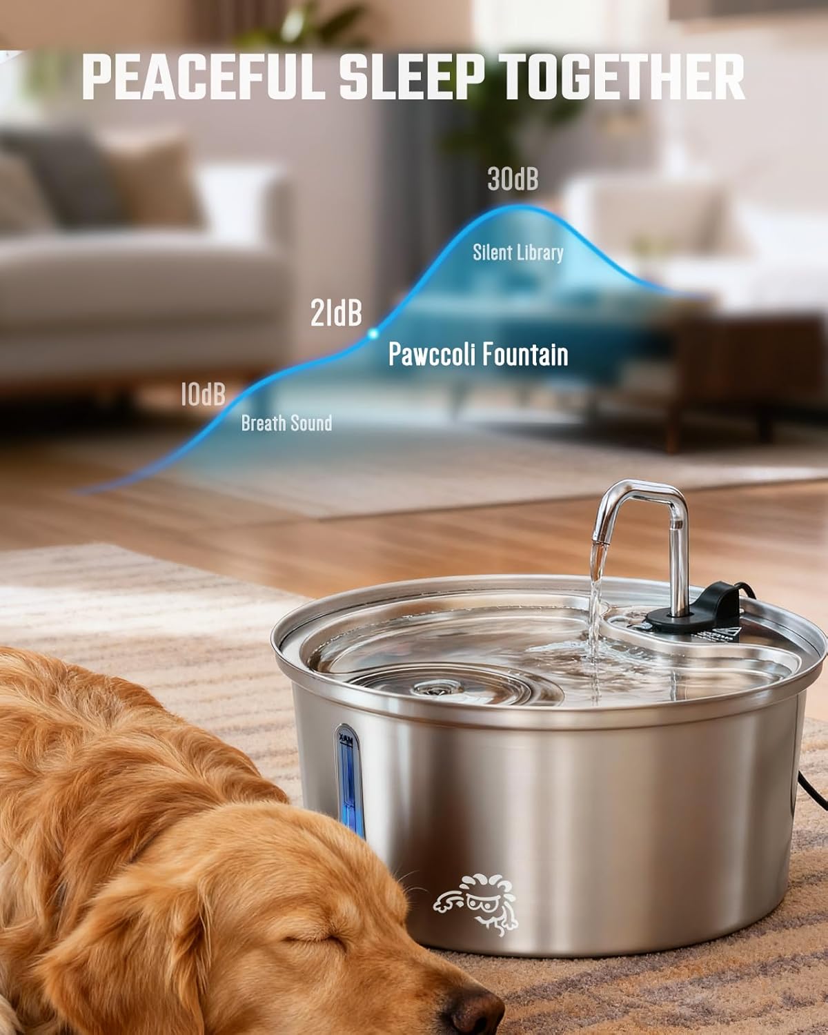 Dog Water Fountain Stainless Steel, 7L/1.8Gal Pet Fountain Water Bowl with Multi-Filtration & Deeper Drinking Aera, Large cat Water Fountain with Water Window & LED, Ultra-Quiet - Image 7