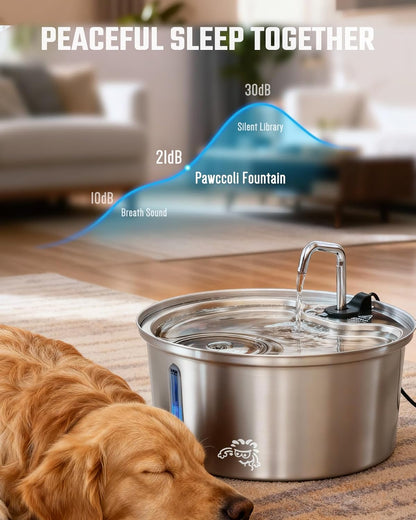 Dog Water Fountain Stainless Steel, 7L/1.8Gal Pet Fountain Water Bowl with Multi-Filtration & Deeper Drinking Aera, Large cat Water Fountain with Water Window & LED, Ultra-Quiet - Image 7