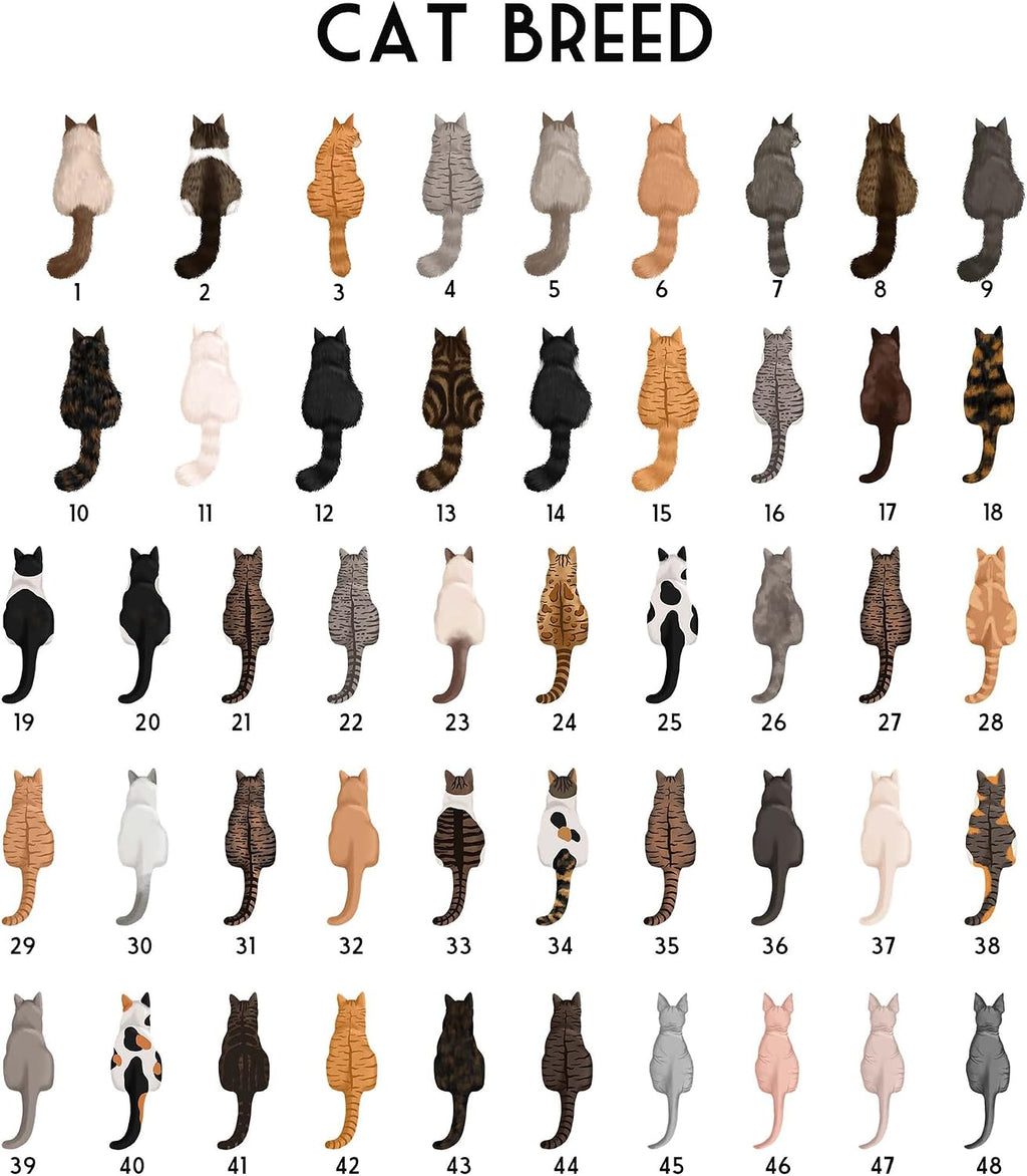 Thunala personalized pet memorial showing multi cat customization options for three pets