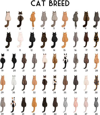 Thunala personalized pet memorial showing multi cat customization options for three pets
