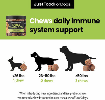 Side profile of JustFoodForDogs human grade dog supplement packaging