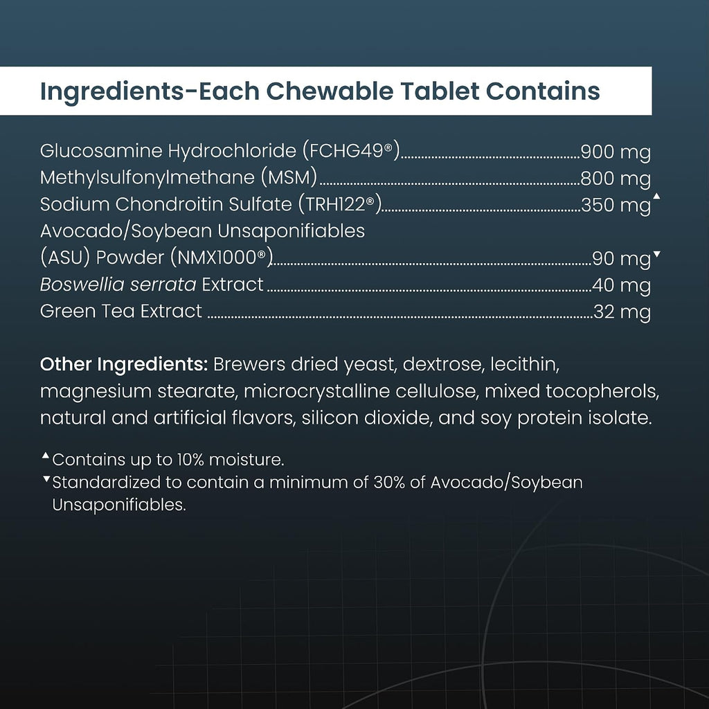 Nutramax Dasuquin packaging with feeding guide panel