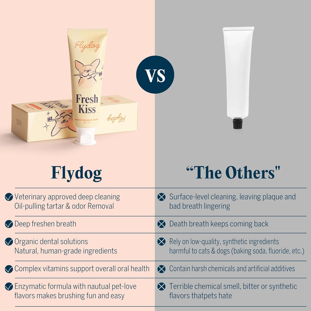 Flydog enzymatic dog toothpaste tube and toothbrush set