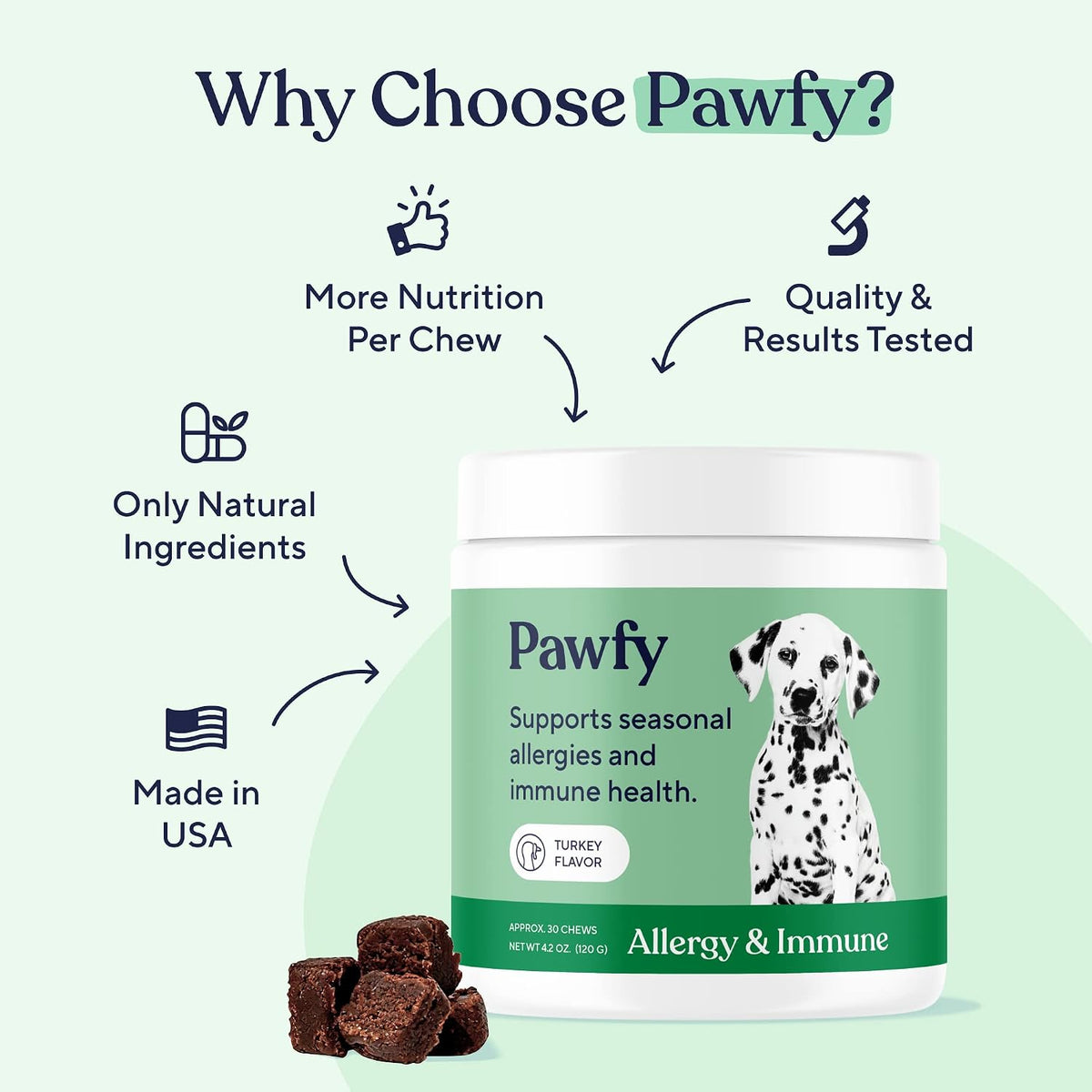 Pawfy anti itch pet supplement container showing weight based feeding guidelines for dogs