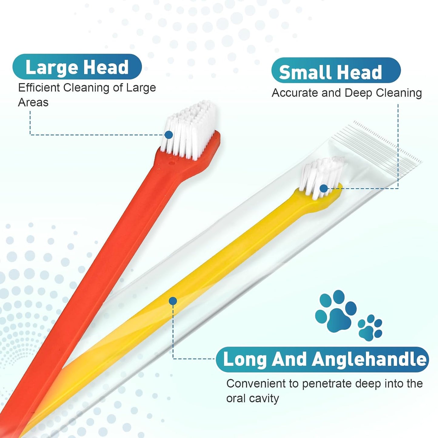 Ergonomic anti slip handle detail for pet toothbrush