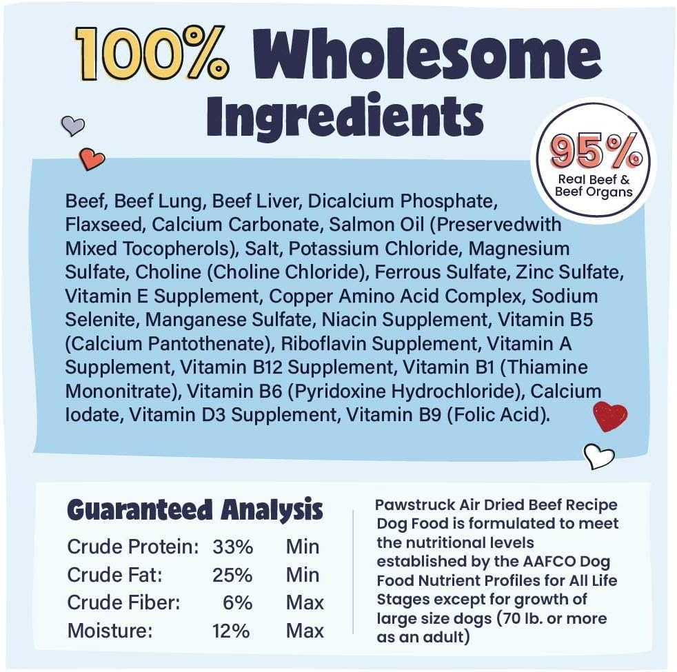 Authentic Pawstruck USA imported healthy skin and coat salmon oil formula display