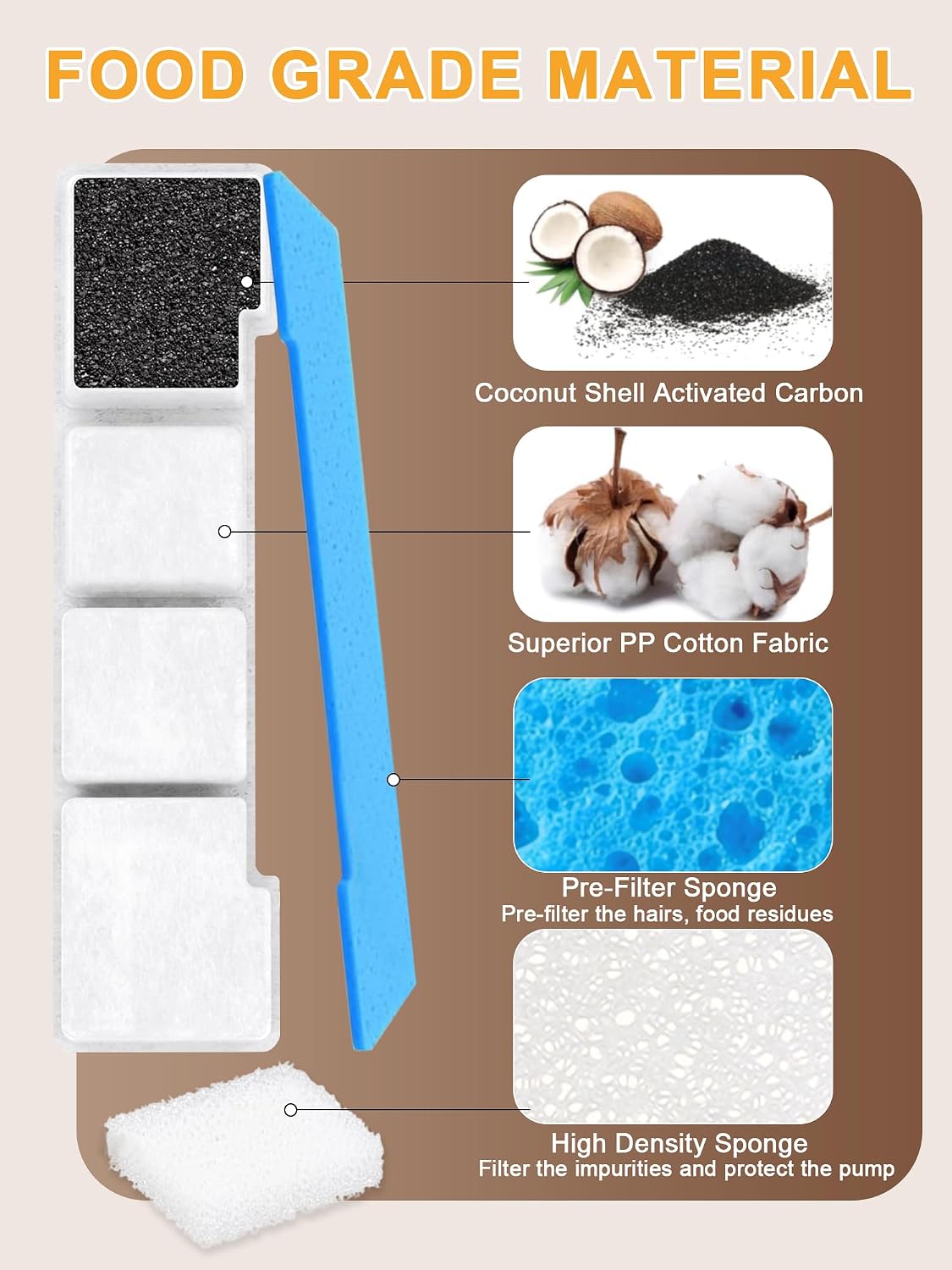 Full 24 piece Sibays water fountain maintenance kit