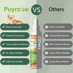 Puyrzoe anti-inflammatory topical pet spray showing liquid consistency.